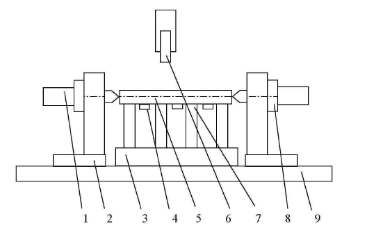 矯直機(jī)工作原理圖 矯直機(jī)工作原理圖